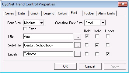 Trend Control Font page